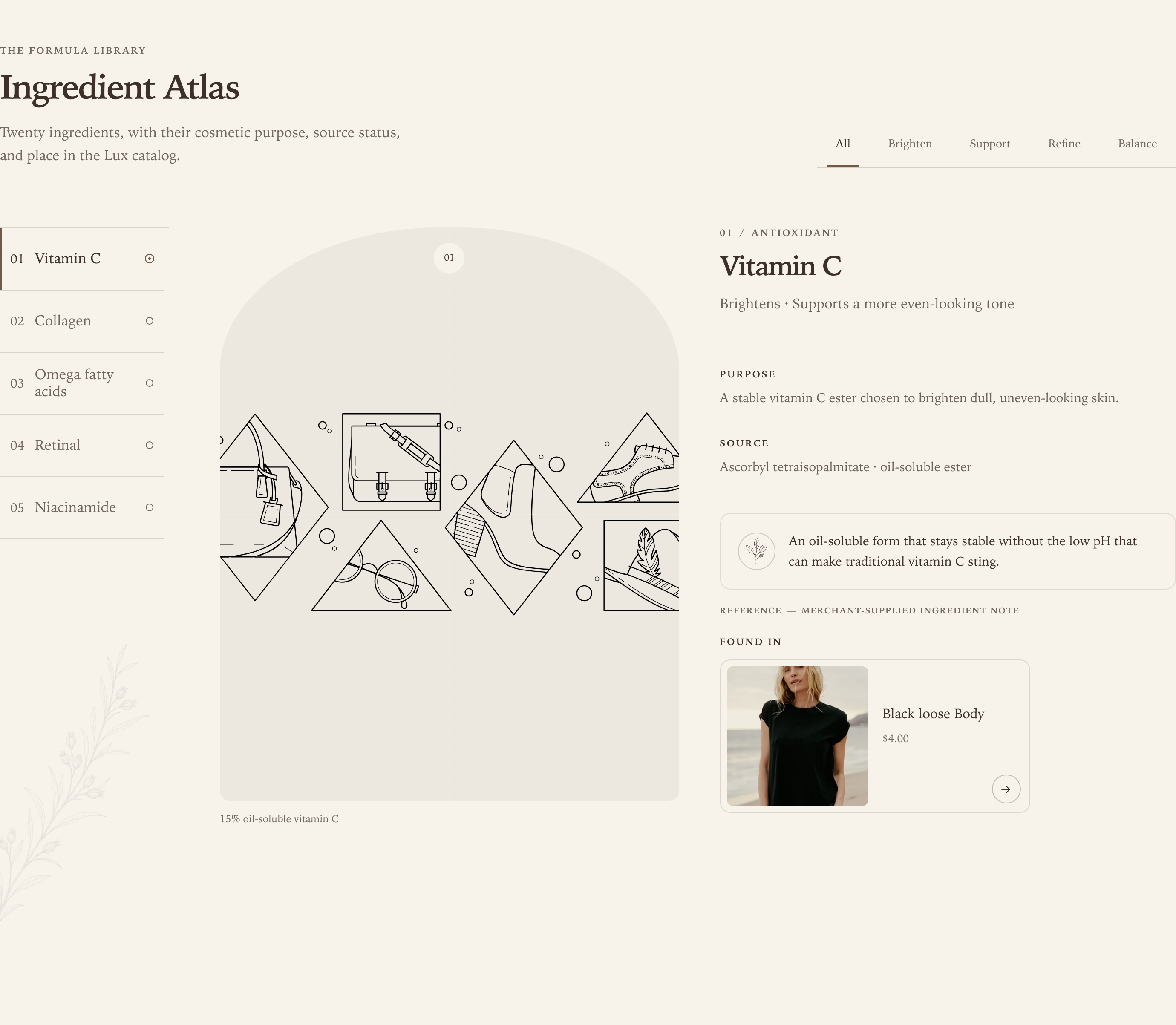 The Ingredient atlas section rendered at desktop width