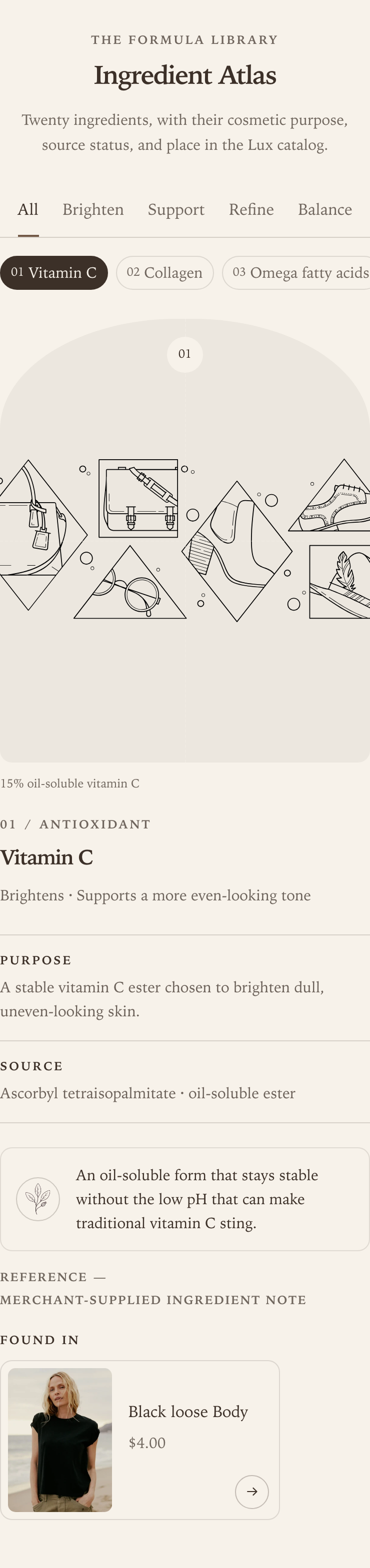 The Ingredient atlas section rendered at mobile width
